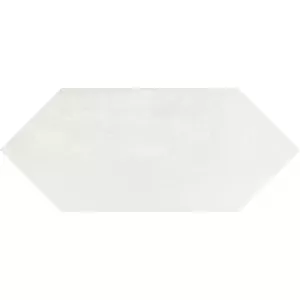 Плитка настенная Kerama Marazzi Фурнаш грань глянцевый белый 14х34 см